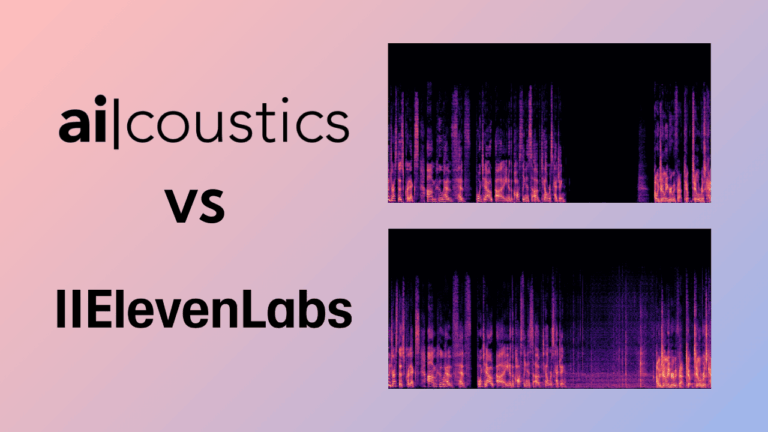 Comparison of ai|coustics and ElevenLabs audio enhancement performance, showing two spectrograms side-by-side: ai|coustics (top) with full background noise removal and Dolby (bottom) with limited noise removal. Logos of ai|coustics and ElevenLabs displayed alongside.